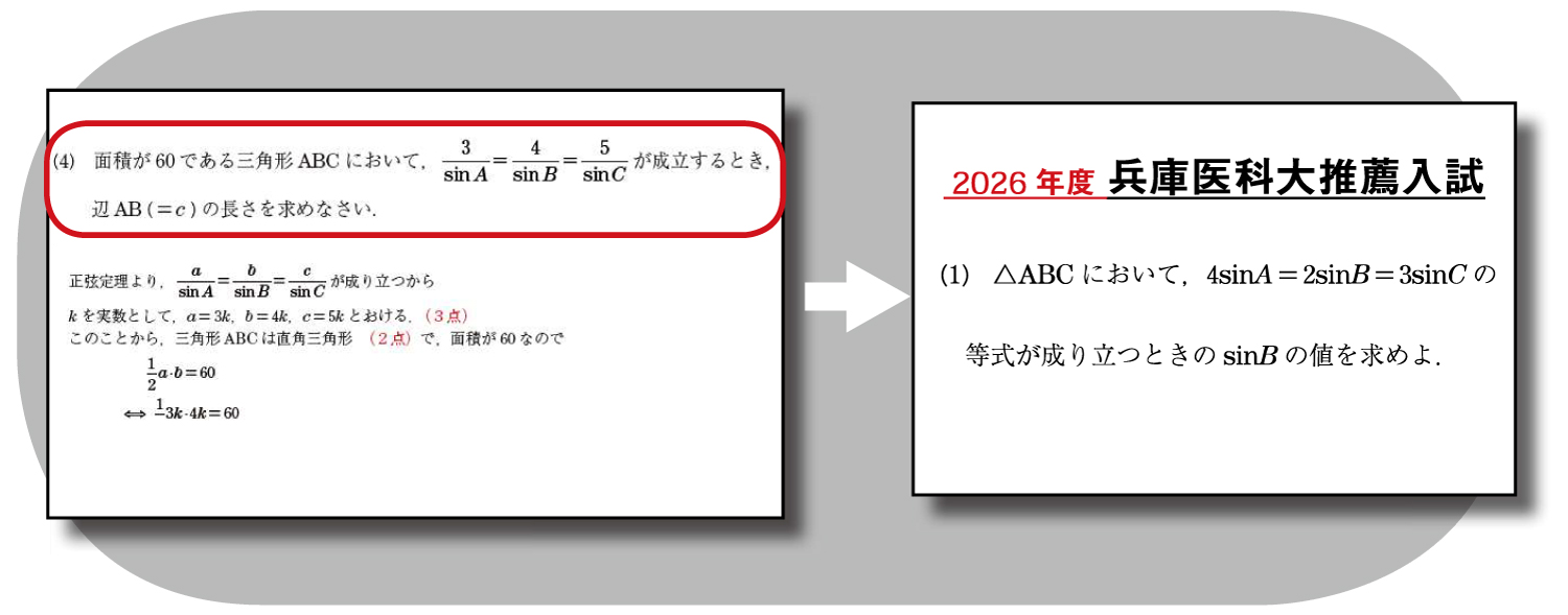 ズバリ的中事例1