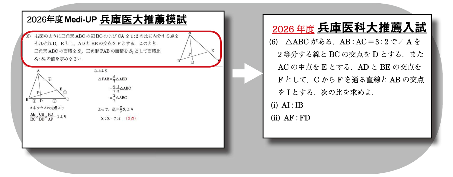 ズバリ的中!事例2