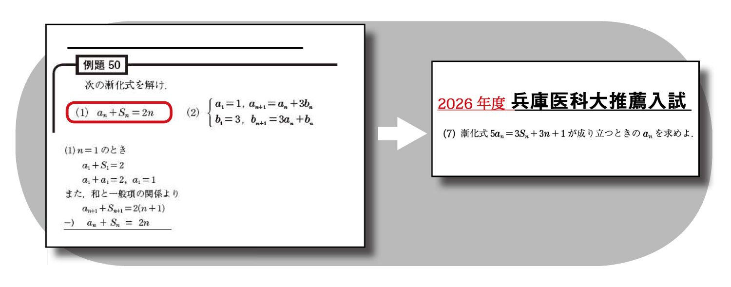 ズバリ的中事例3